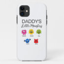 Search for little monster iphone cases Alien