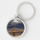 Search for outdoor key rings Illuminated