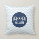 Search for elephant nursery decor Boys