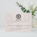 Search for african rsvp cards Response