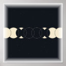 Search for moon phases posters Night sky