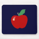 Search for pupil mousepads Teacher