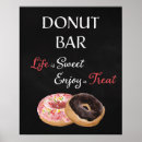 Search for donut signs Treat