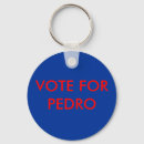 Search for voting key rings Vote