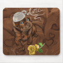 Search for lab mousepads Puppy