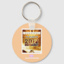 Search for 2012 rounded key rings Doomsday