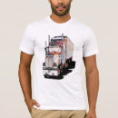 Search for big wheel tshirts Wheeler