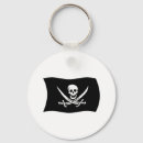 Search for calico key rings Skull