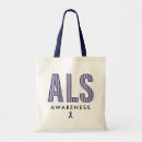 Search for sclerosis bags Als
