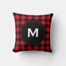Search for plaid cushions Pattern