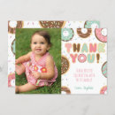 Search for doughnut thank you invitations For kids