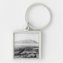 Search for kingston key rings Jamaica