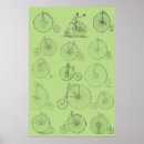 Search for patent posters Bike