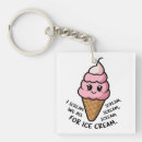Search for scream the key rings Humour
