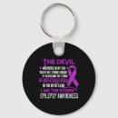 Search for devil key rings Awareness