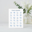 Search for math symbol postcards Education