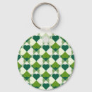 Search for kids pattern key rings Fun
