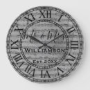 Search for old paper clocks Antique