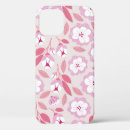 Search for herb iphone cases Background