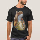 Search for anatomically correct Funny