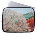 Search for kyoto electronics Pagoda