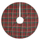 Search for teal tree skirts Pattern