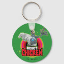 Search for robot chicken key rings Stop motion animation