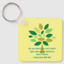 Search for faith hope love key rings Bible