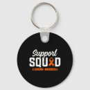 Search for crps awareness accessories Disease