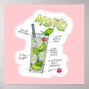 Search for mojitos posters Bar