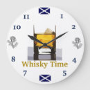 Search for whiskey clocks Drinking