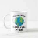 Search for protect mother earth mugs Environment protection