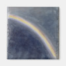 Search for constable magnets Study