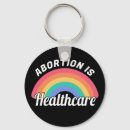 Search for reproduction round key rings Feminism