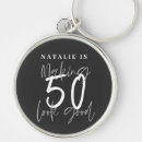 Search for making key rings Black and white