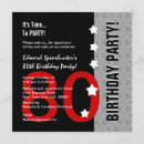 Search for funny 80th birthday invitations Milestone