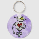 Search for android key rings Futuristic