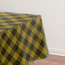 Search for tartan tablecloths Scottish