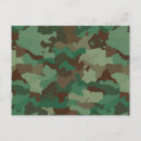 Search for military camouflage postcards Abstract