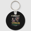 Search for veterans key rings Xmas shopping deals