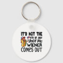 Search for com key rings Usa