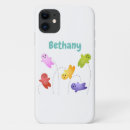 Search for confectionery iphone cases Sweets