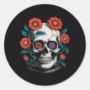 Search for mexican dress stickers Fruit offering