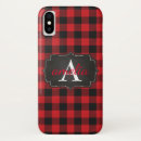 Search for editable iphone cases Pattern