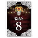 Search for red lace table cards Country