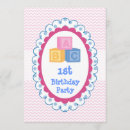 Search for alphabet birthday invitations Baby