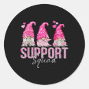 Search for funny cancer stickers Awareness
