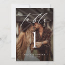 Search for modern shapes posters Minimalist