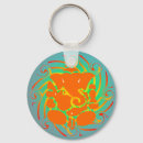 Search for ganesh key rings Elephant