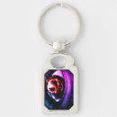 Search for eyeball key rings Vision